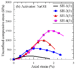 http://static.apub.kr/journalsite/sites/kgs/2013-029-04/N0990290405/images/PICF80B.gif