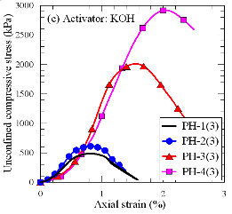 http://static.apub.kr/journalsite/sites/kgs/2013-029-04/N0990290405/images/PICF84A.gif