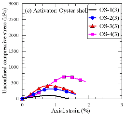 http://static.apub.kr/journalsite/sites/kgs/2013-029-04/N0990290405/images/PICF8D9.gif