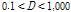 http://static.apub.kr/journalsite/sites/kgs/2013-029-05/N0990290506/images/PICC1CC.gif