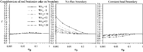http://static.apub.kr/journalsite/sites/kgs/2013-029-06/N0990290601/images/PIC5DB8.gif