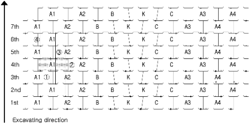 http://static.apub.kr/journalsite/sites/kgs/2013-029-06/N0990290603/images/PIC6595.gif