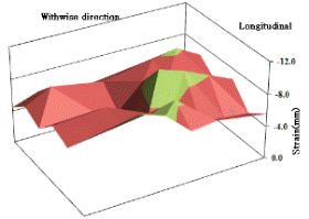 http://static.apub.kr/journalsite/sites/kgs/2013-029-06/N0990290603/images/PIC94EE.gif