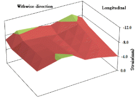 http://static.apub.kr/journalsite/sites/kgs/2013-029-06/N0990290603/images/PIC953D.gif