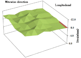 http://static.apub.kr/journalsite/sites/kgs/2013-029-06/N0990290603/images/PIC96B5.gif