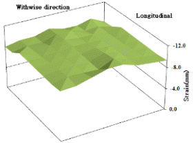 http://static.apub.kr/journalsite/sites/kgs/2013-029-06/N0990290603/images/PIC9704.gif