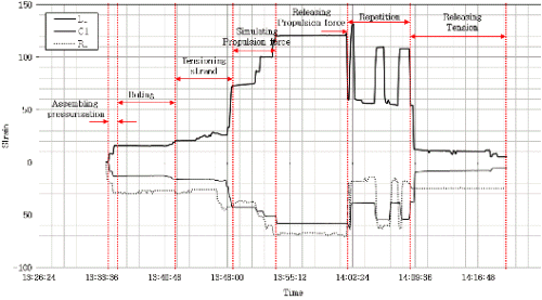 http://static.apub.kr/journalsite/sites/kgs/2013-029-06/N0990290603/images/PICCC52.gif