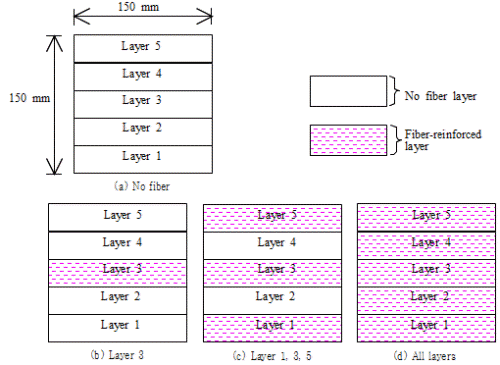 http://static.apub.kr/journalsite/sites/kgs/2013-029-06/N0990290604/images/PICA8FA.gif
