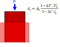 http://static.apub.kr/journalsite/sites/kgs/2013-029-06/N0990290606/images/PICFA7D.gif