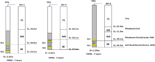 http://static.apub.kr/journalsite/sites/kgs/2013-029-07/N0990290702/images/PIC62ED.gif