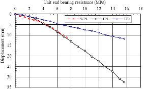 http://static.apub.kr/journalsite/sites/kgs/2013-029-07/N0990290702/images/PIC645A.gif