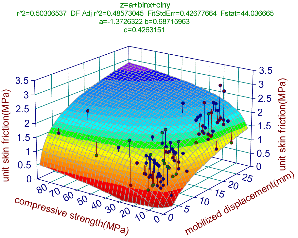 http://static.apub.kr/journalsite/sites/kgs/2013-029-07/N0990290702/images/PIC7139.gif
