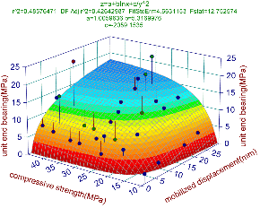 http://static.apub.kr/journalsite/sites/kgs/2013-029-07/N0990290702/images/PIC8AB7.gif