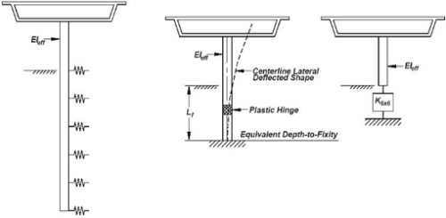http://static.apub.kr/journalsite/sites/kgs/2013-029-07/N0990290705/images/PICBBD9.gif