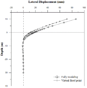 http://static.apub.kr/journalsite/sites/kgs/2013-029-07/N0990290705/images/PICC101.gif
