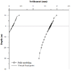 http://static.apub.kr/journalsite/sites/kgs/2013-029-07/N0990290705/images/PICC4F3.gif
