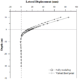 http://static.apub.kr/journalsite/sites/kgs/2013-029-07/N0990290705/images/PICC769.gif
