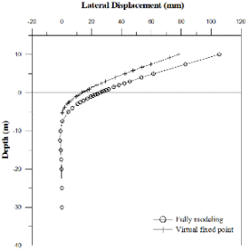 http://static.apub.kr/journalsite/sites/kgs/2013-029-07/N0990290705/images/PICC826.gif