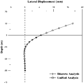 http://static.apub.kr/journalsite/sites/kgs/2013-029-07/N0990290705/images/PICCB1B.gif