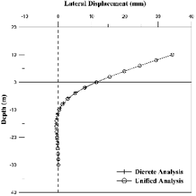 http://static.apub.kr/journalsite/sites/kgs/2013-029-07/N0990290705/images/PICCD50.gif
