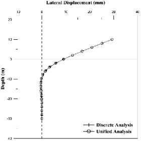 http://static.apub.kr/journalsite/sites/kgs/2013-029-07/N0990290705/images/PICD1E8.gif
