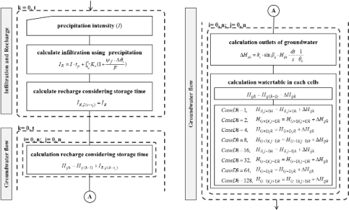 http://static.apub.kr/journalsite/sites/kgs/2013-029-07/N0990290706/images/PICF67C.gif