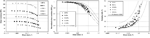 http://static.apub.kr/journalsite/sites/kgs/2013-029-08/N0990290801/images/PICB40.gif