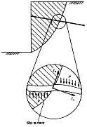 http://static.apub.kr/journalsite/sites/kgs/2013-029-08/N0990290803/images/PIC2768.gif