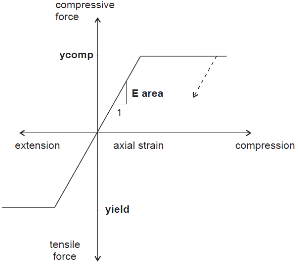 http://static.apub.kr/journalsite/sites/kgs/2013-029-08/N0990290803/images/PIC27D7.gif