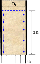http://static.apub.kr/journalsite/sites/kgs/2013-029-08/N0990290805/images/PIC543E.gif