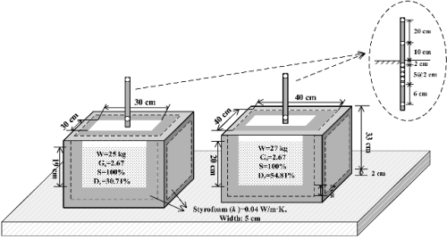 http://static.apub.kr/journalsite/sites/kgs/2013-029-08/N0990290807/images/PIC7557.gif