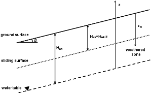 http://static.apub.kr/journalsite/sites/kgs/2013-029-09/N0990290901/images/PICC8BE.gif
