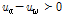 http://static.apub.kr/journalsite/sites/kgs/2013-029-09/N0990290901/images/PICD13E.gif