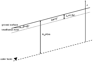 http://static.apub.kr/journalsite/sites/kgs/2013-029-09/N0990290901/images/PICD19E.gif
