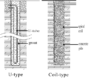 http://static.apub.kr/journalsite/sites/kgs/2013-029-09/N0990290903/images/PICE44F.gif