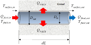 http://static.apub.kr/journalsite/sites/kgs/2013-029-09/N0990290903/images/PICE795.gif