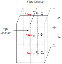 http://static.apub.kr/journalsite/sites/kgs/2013-029-09/N0990290903/images/PICE977.gif