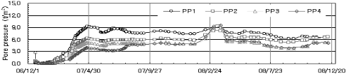 http://static.apub.kr/journalsite/sites/kgs/2013-029-09/N0990290904/images/PIC56CF.gif