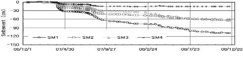 http://static.apub.kr/journalsite/sites/kgs/2013-029-09/N0990290904/images/PIC56FE.gif
