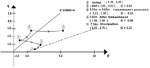 http://static.apub.kr/journalsite/sites/kgs/2013-029-09/N0990290904/images/PIC5FAC.gif