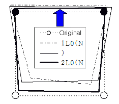 http://static.apub.kr/journalsite/sites/kgs/2013-029-10/N0990291001/images/PICCF76.gif