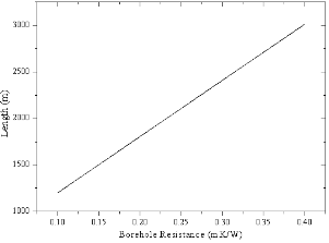 http://static.apub.kr/journalsite/sites/kgs/2013-029-10/N0990291005/images/PIC73C.gif