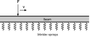 http://static.apub.kr/journalsite/sites/kgs/2013-029-10/N0990291006/images/PIC1A09.gif