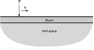 http://static.apub.kr/journalsite/sites/kgs/2013-029-10/N0990291006/images/PIC1A68.gif