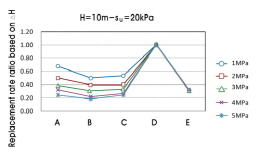 http://static.apub.kr/journalsite/sites/kgs/2013-029-11/N0990291103/images/PIC501B.jpg
