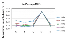 http://static.apub.kr/journalsite/sites/kgs/2013-029-11/N0990291103/images/PIC51C2.jpg