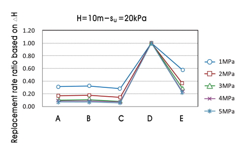http://static.apub.kr/journalsite/sites/kgs/2013-029-11/N0990291103/images/PIC53F7.jpg