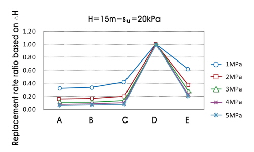 http://static.apub.kr/journalsite/sites/kgs/2013-029-11/N0990291103/images/PIC5485.jpg