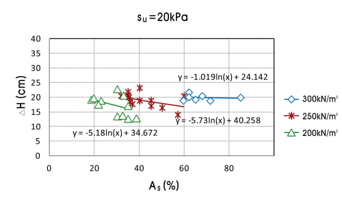 http://static.apub.kr/journalsite/sites/kgs/2013-029-11/N0990291103/images/PIC6977.jpg