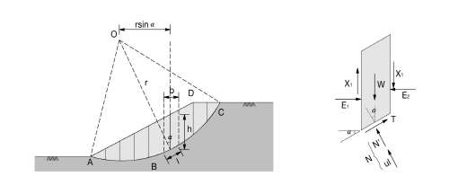 Application of Soil-Cement Piles to the Ground Improvement of Harbor  Structures